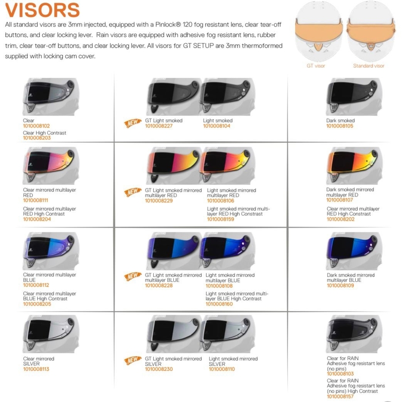 Schuberth Visor