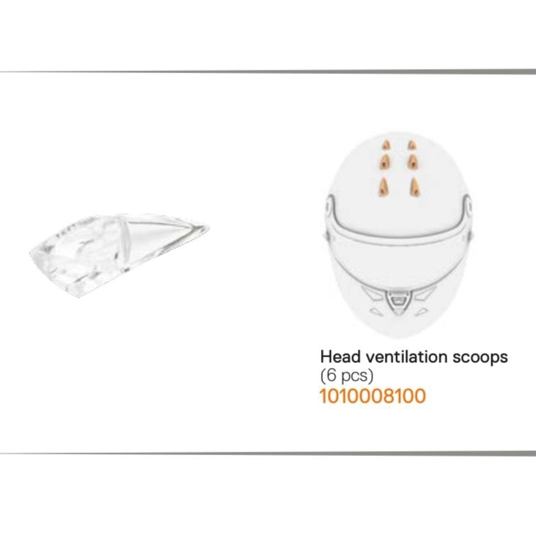 Schuberth Head Ventilation