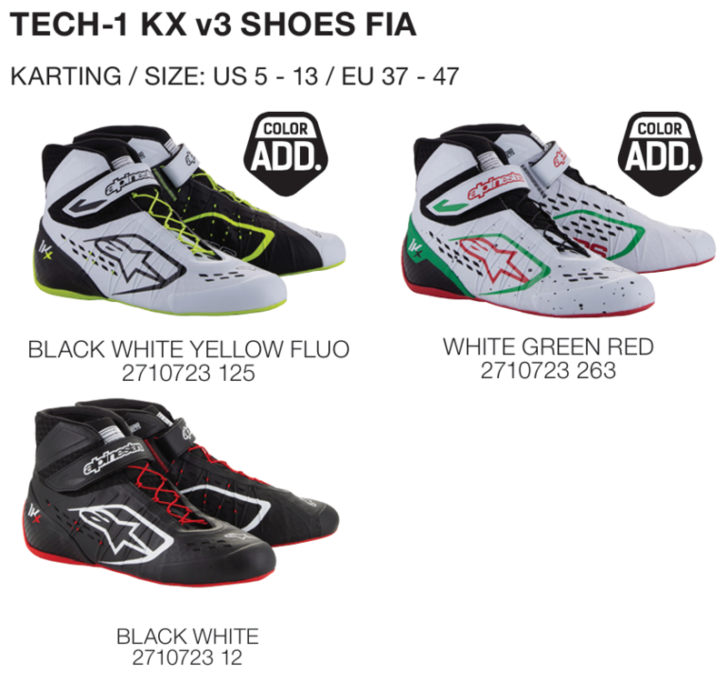 Alpinestars TECH-1 KX V3 FIA