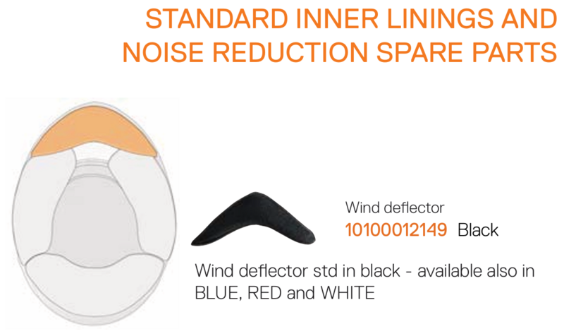 Schuberth SF4/SP1 - Wind Deflector